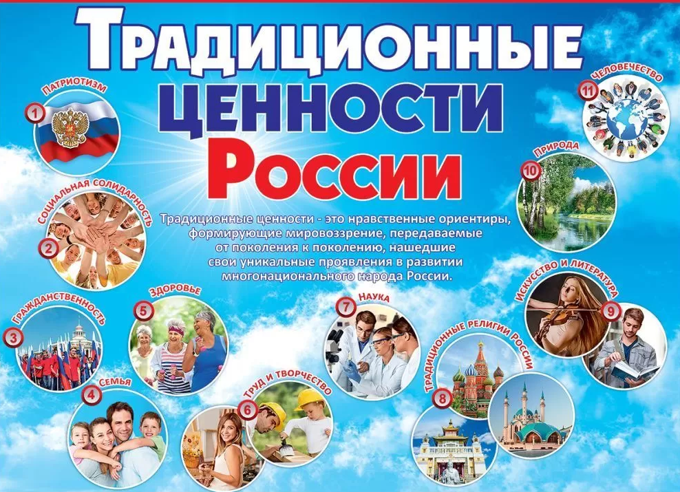 Плакат 'Традиционные ценности России', 6000226